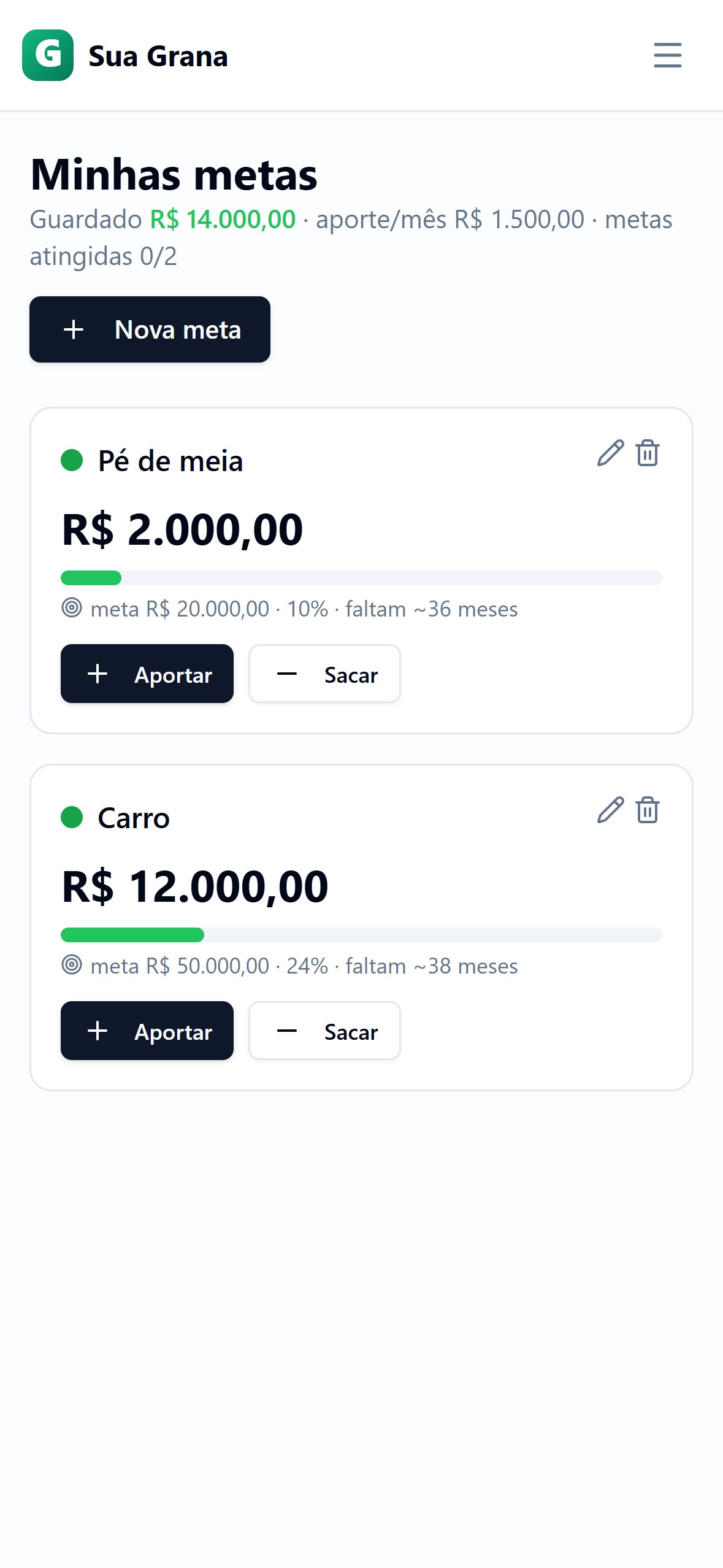 Metas no celular